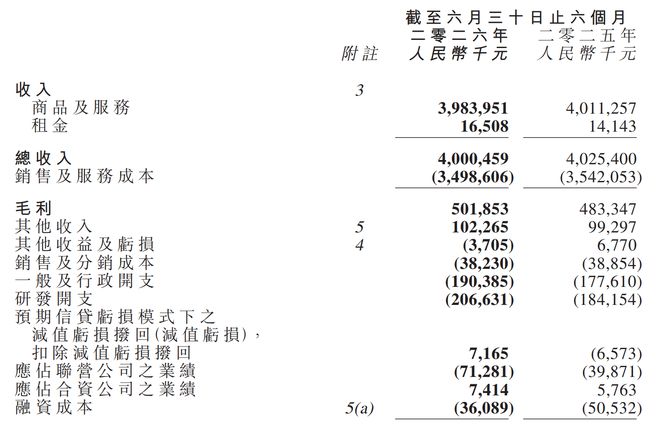 三驾马车托底营收难挡颓势：五菱汽车净利重挫26%，新业务成最大失血点