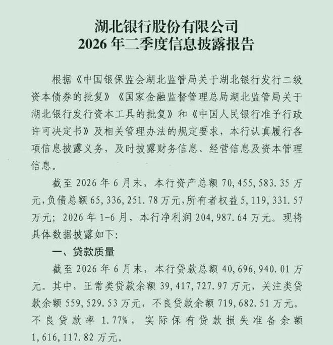 湖北银行三年四度跃升首破7000亿，中部六省谁将率先跻身万亿城商行行列？