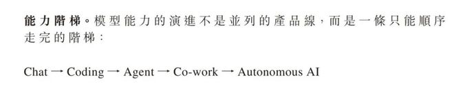 智谱半年报：API收入占比由15%飙升至87%，5500亿市值是否高估？