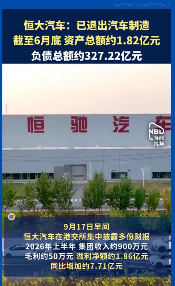 负债率飙升至17979%，恒大正式告别造车赛道，许家印的汽车梦宣告终结