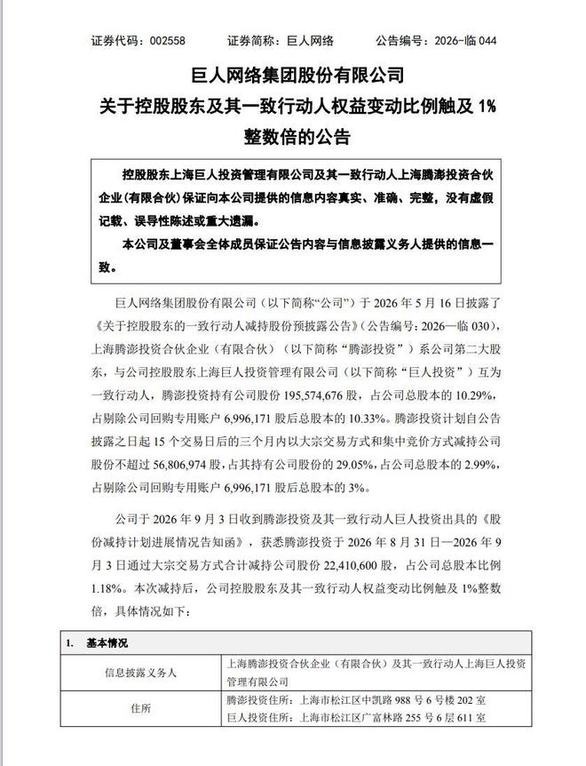 业绩狂飙之际，巨人网络控股股东一致行动人4天减持套现6亿