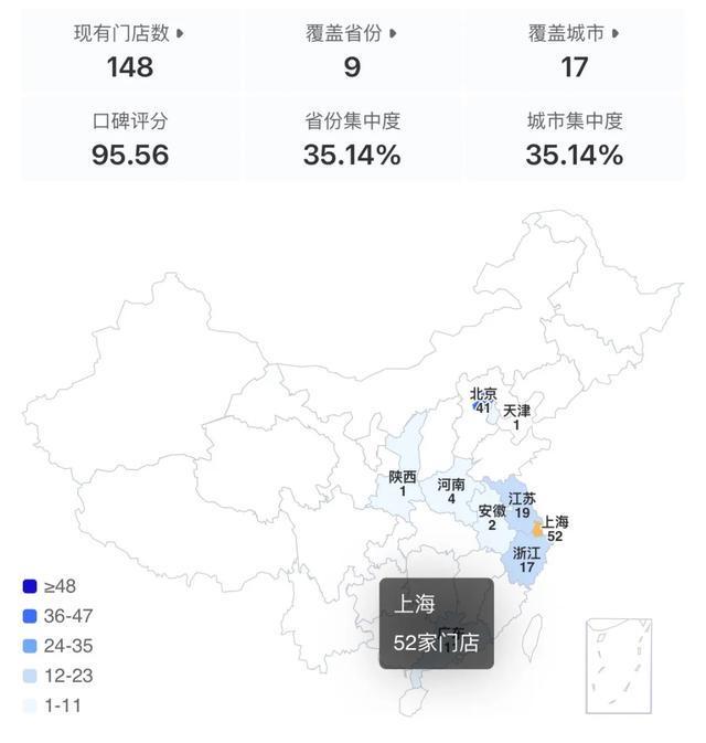 烧烤界的"海底捞"，坐不住了？