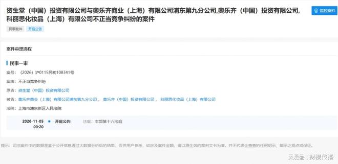 "撞脸"纠纷再添新案：奥乐齐遭资生堂起诉