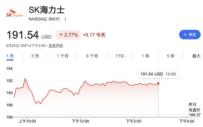 Solidigm拟明年赴美IPO，估值冲1500亿美元，或成半导体最大上市案