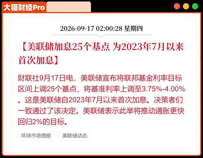 美联储加息，暴露了最尴尬的日本央行?