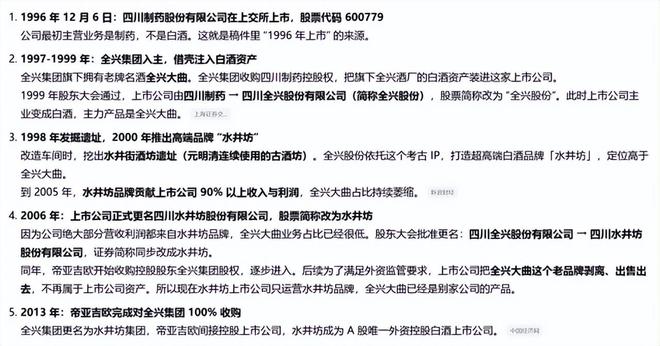 水井坊半年报首亏，股价跌83%，负责人称优先修复渠道