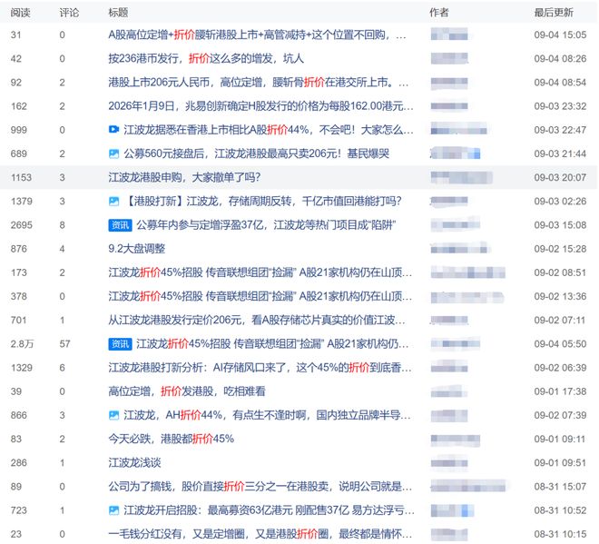 定增机构高位接盘再度"受伤"，江波龙港股以六折定价正式发行