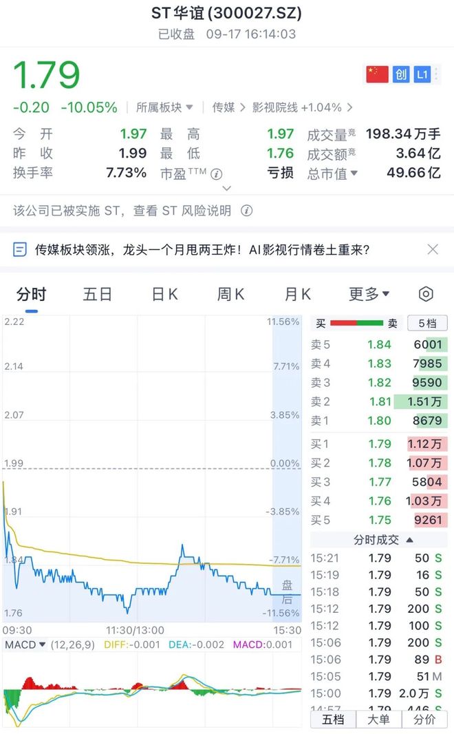 黎瑞刚高调亮相，华谊兄弟的"救星"是否已至？