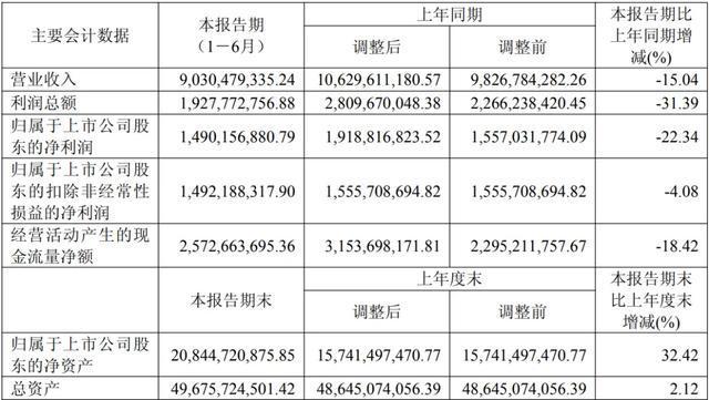 华能蒙电迈向发展新阶段