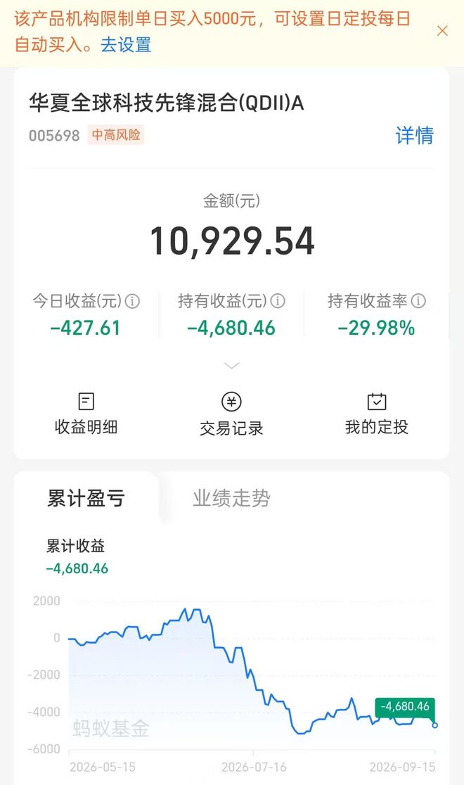 百亿级QDII基金不到三月净值缩水四成，投资者质疑违约，华夏基金回应称合规运作